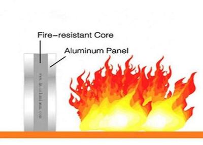China 2440mm Aluminum Composite Metal Panels for sale
