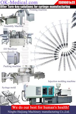 Chine 50/60HZ CE/ISO Certified Syringe Making Machine with 7t Capacity à vendre