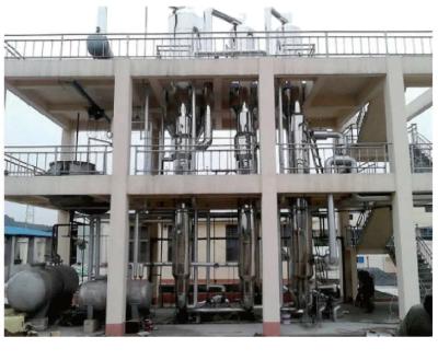 China Steam Heat Source Forced Circulation Evaporator Capacity 100-10000L/H For Optimal Performance Te koop
