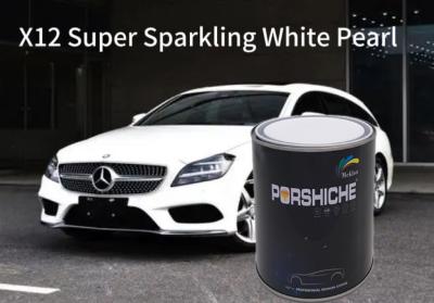 China Weatherproof Auto Body Paint Durable , Multipurpose Car Refinish Products for sale