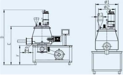 China Máquina de granulação de poupança de energia da tabuleta/granulador rápido da mistura à venda