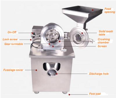 China Automatic Mill Masala Pulverizerr Machine Chili Powder Grinding for sale