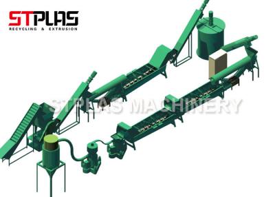 China Industrial Plastic Washing Recycling Machine , Waste PET Bottle Washing Line for sale