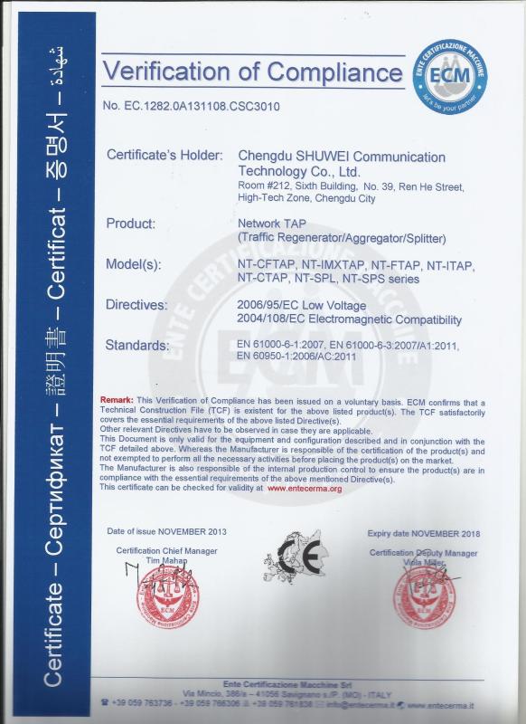 CE Certificate - Chengdu Shuwei Communication Technology Co., Ltd.