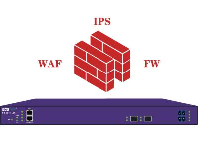 Chine Le ROBINET intégré de réseau de by-pass détectent le message de battement de coeur pour répondre pour WAF IPS et FW à vendre