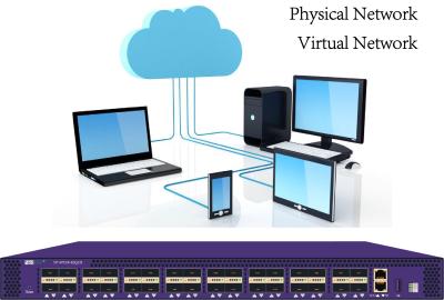 China Do equilibrador virtual da carga de Data Center segurança Inline e ferramentas de análise fora da banda rede física/virtual à venda