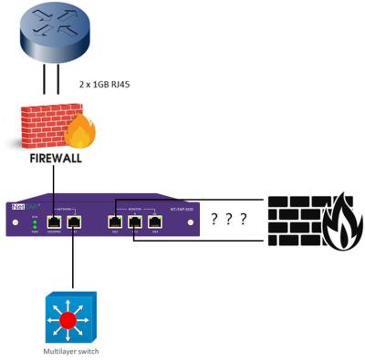 中国 ネットワーク リンク能動態を保つバンド ネットワーク管理用具からのが付いているバイパス蛇口 販売のため
