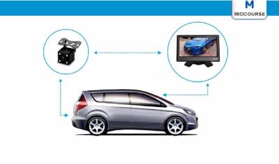 China Sistema de multimédios alto do carro do monitor do painel do carro da definição à venda