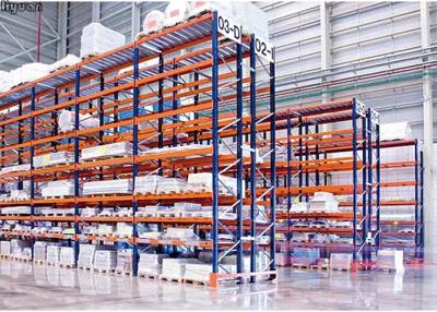 China Powder Coated Heavy Duty Material Racks , Heavy Duty Pallet Storage Racks for sale