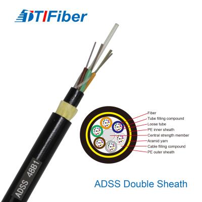 China Double Jacket ADSS Fiber Optic Cable 2 - 288 Core All Dielectric Self Supporting for sale