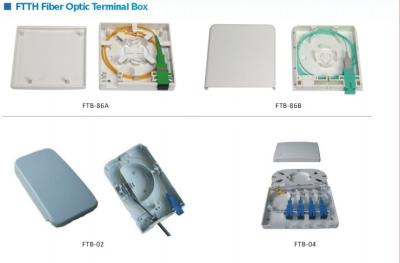 China Wall mounted Fiber Optic Terminal Box optical fiber 4 core terminal box with CE ROHS for sale