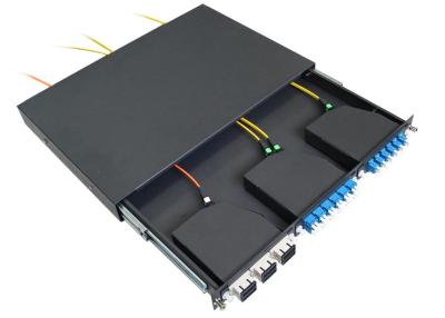 China 1.2mm Simplex / Duplex 1U MPO Patch Panel for SC , LC MPO Cassette for sale