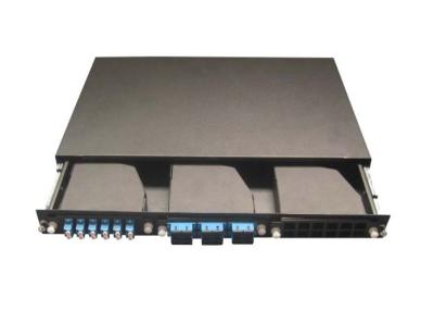 China SC / ST / FC / LC pigtail MPO Fiber Optic Patch Panel with RoHS , SGS for sale