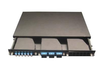 China 19inch Rack Mounted MPO Patch Panel , 3pcs MPO Casstte Module for sale