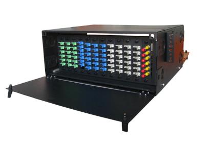 China LC MPO Patch Panel  for sale