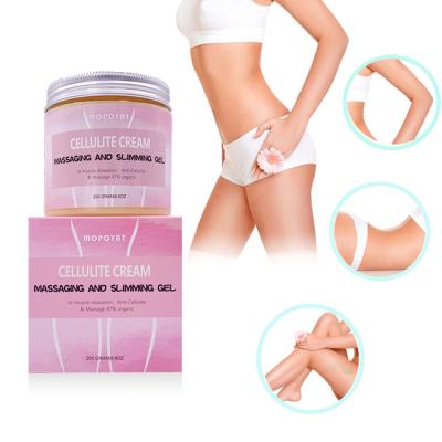 China Vitamins Fat Burning Creams With Minty Fragrance Slimming Cream for sale
