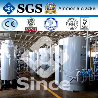 China High Safety Liquid Ammonia Cracking Hydrogen Production CE BV  Certificate for sale