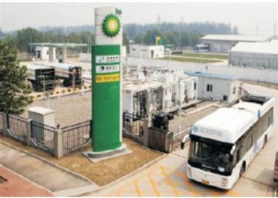 China Sistema do posto de gasolina do hidrogênio do veículo da energia no local à venda