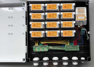 Chine Rail DIN montant la boîte de compteur d'électricité de PLC, remplacement fendu de boîte de mètre électrique de clavier numérique à vendre