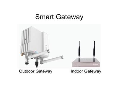 China Smart LoRa Gateway For LoRaWAN Energy Meter And Automatic Meter Reading Solution for sale