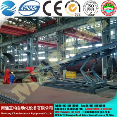 The discount! MCLW12SCX  CNC full CNC four roll machine Nantong machine,Italy machine