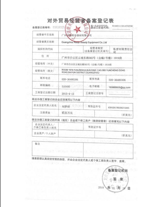Export licence - Guangzhou Nuojo Beauty Equipment Co., Ltd