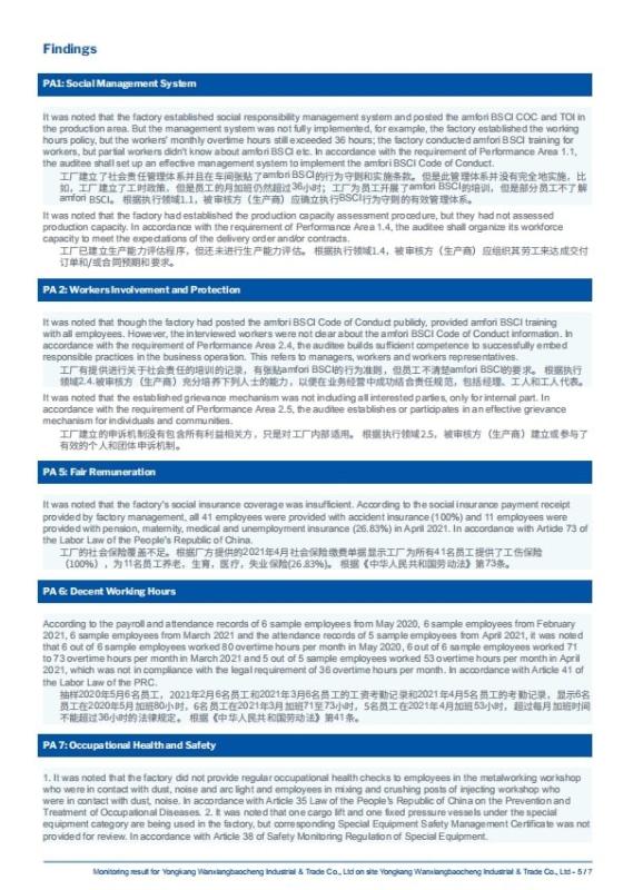 BSCI - Hangzhou Yobang import and Export Co., Ltd.