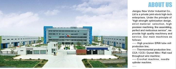 Verified China supplier - JiangSu New Victor