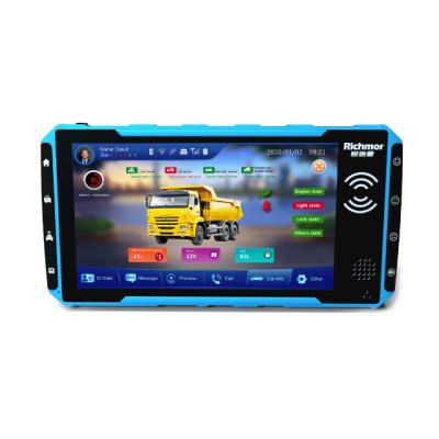 China H.265 Video Compression Format 4G AI Integrated M DVR For Taxi Camera GPS System for sale