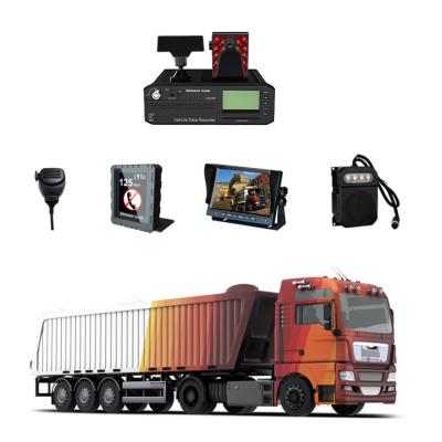 China 1080P 8CH Vehicle Video Telematics ADAS DSM BSD AI Mobile DVR with GPS 3G 4G WIFI for sale