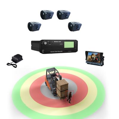 China Vehicle Telematics System with Blind Spot Detection and G-sensor Yes 8CH MDVR Included for sale
