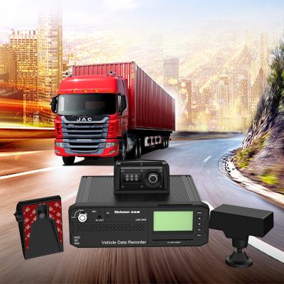 China 1080P AHD AI MDVR With GPS WIFI 4G For Fleet Management Bus Truck ADAS DMS 360 Degree System for sale