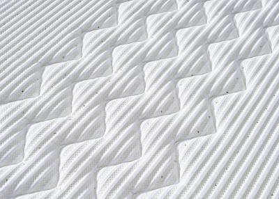 China Anti Odorization Medium Gel Memory Foam Mattress For Hotel Room Moistureproof for sale