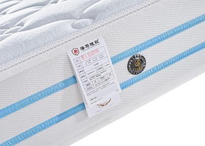 China Cotton Height 20cm Memory Foam Spring Mattress Anti Mite Moderate Hardness for sale