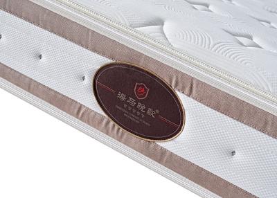 China Breathable Thickened Solid Memory Foam Mattress , Anti Mite Mattress For Hotel Bed for sale