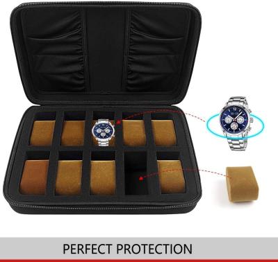 China Hand Made Spandex EVA Watch Case Embossing Logo Collection Box for sale