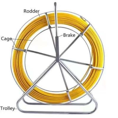 China Continuous Fiberglass Duct Rodder , Mini Cobra Duct Rodder for sale