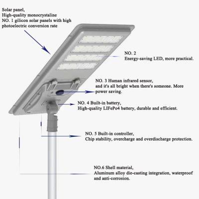 China 12V DC Integrated Solar Street Lamp 170 Lm/W Aluminum Shell LED Street Light for sale