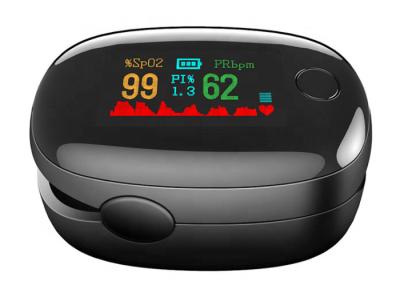 China Home Finger Clip Pulse Oximeter One Button Measurement Display Four Color OLED for sale