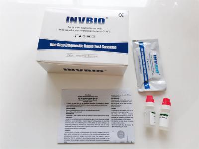 China One Step Anti HIV  1 2 OEM Hiv Rapid Test Kits Instant for sale