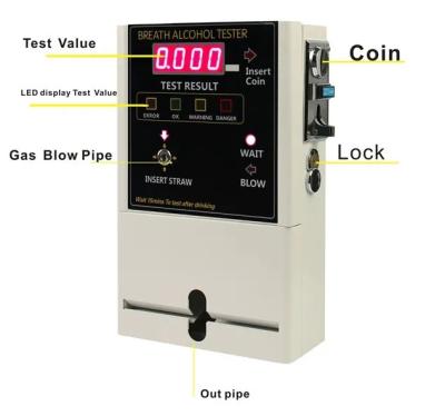 China Coin Operated Digital Breathalyzer Alcohol Tester At319 for sale