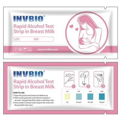 China One Use 3.00mm Breastfeeding Strips To Test Alcohol 0.02% Sensitivity for sale