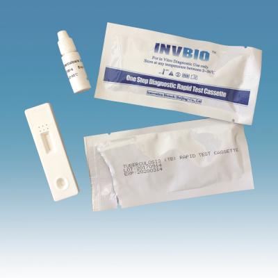China Medical IVD rapid diagnostic test kits TB Test Card for sale