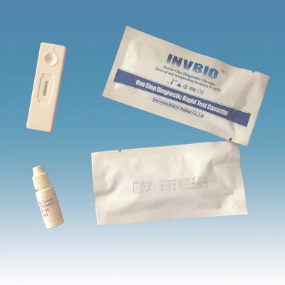China One Step PSA Prostate Specific Antigen Test Kit for sale