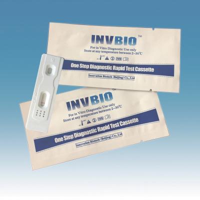 China Medical IVD rapid diagnostic test kits Female Bacterial Vaginosis BV PH Test Devices for sale