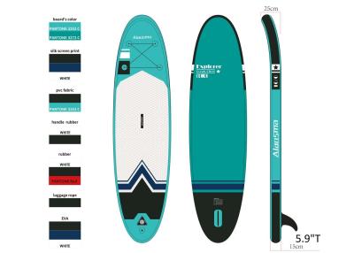 China Portable Round 81.2*25*320cm Family Inflatable SUP Paddle Board for sale