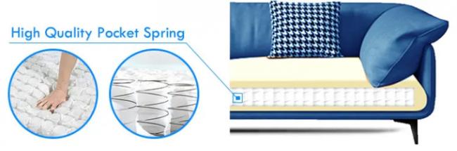 Sofa Spring Manufacturer Supply Bed Furniture Couch Coils Pocket Spring For Sofa Cushion 0