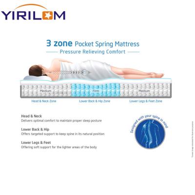 China Rolling Vaccum Pack 3 5 7 Zone Furniture Mattress Used Pocket Spring Unit for sale