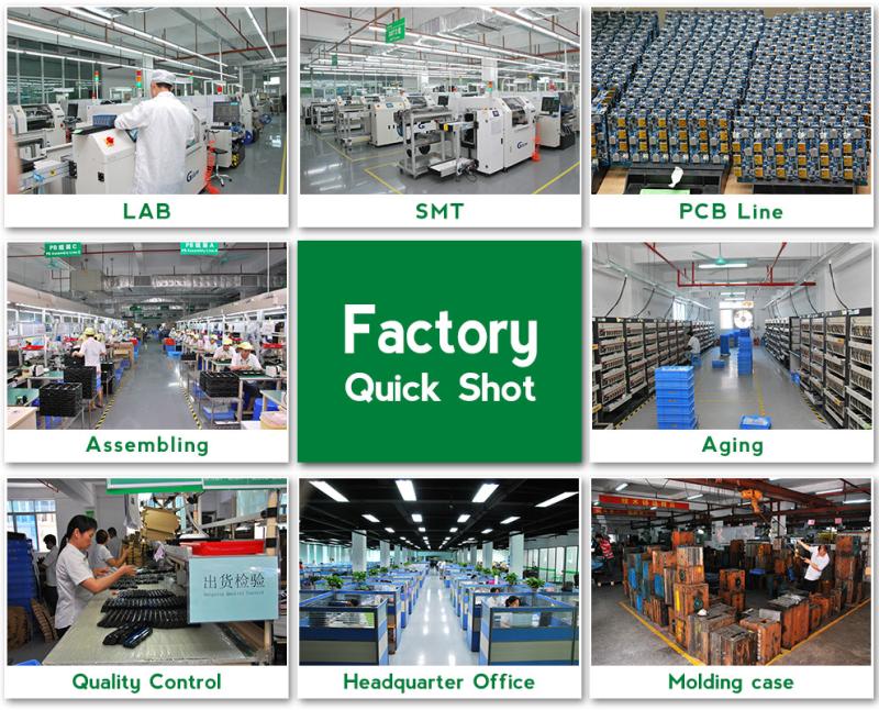 Verified China supplier - Greenway Power Limited