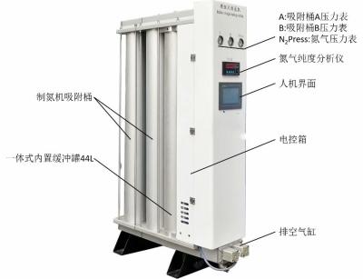 China Small Dimension High Purity 99.999% 1PH PSA N2 Generator for sale